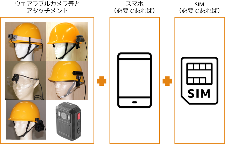 無料貸出、実際に触って使っていただくことが大事