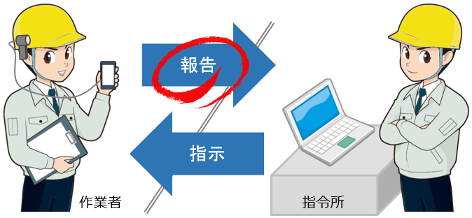 報告が重要!