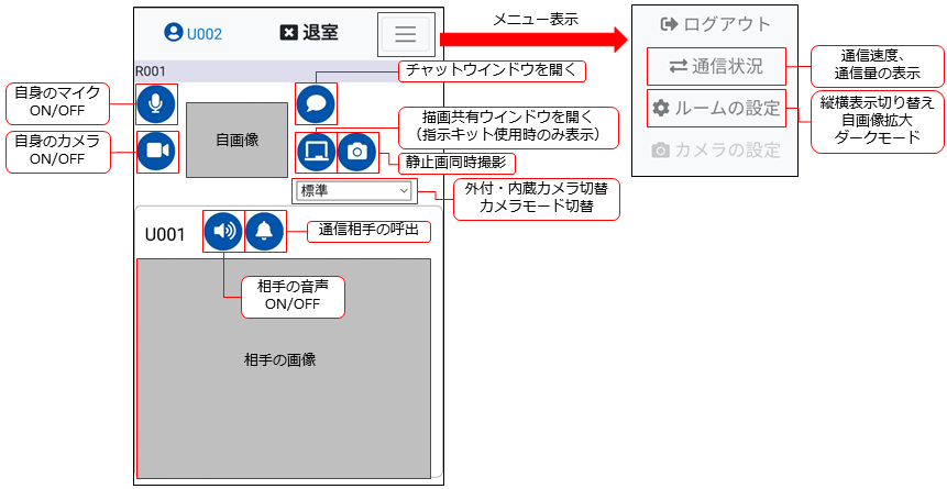 ルーム画面(Android)