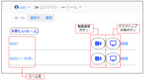 ログイン後画面(ルーム一覧)