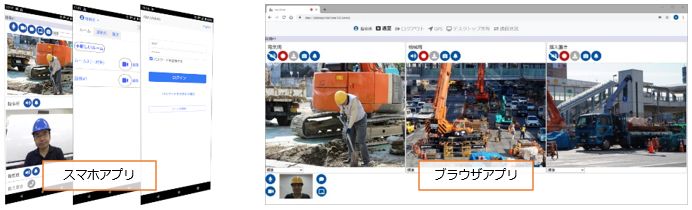スマホアプリ、ブラウザアプリ