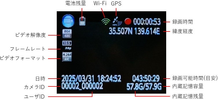 ホーム画面