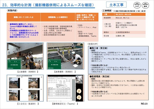 スマホで近接